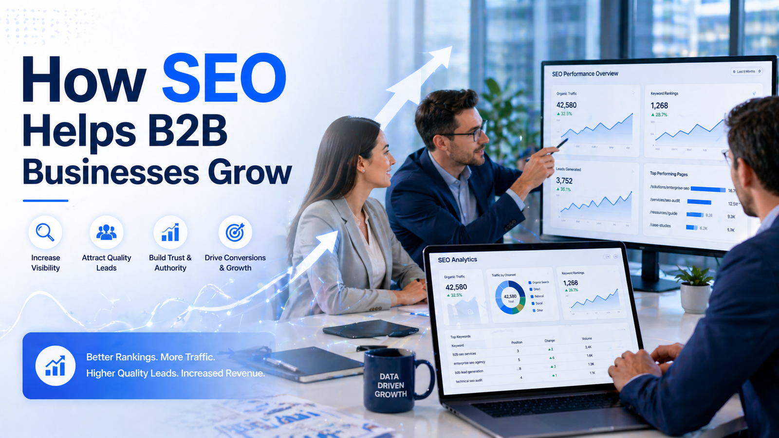 seo for b2b businesses growth strategy