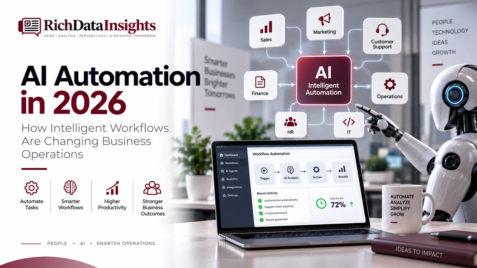 AI Automation in 2026: How Intelligent Workflows Are Changing Business Operations