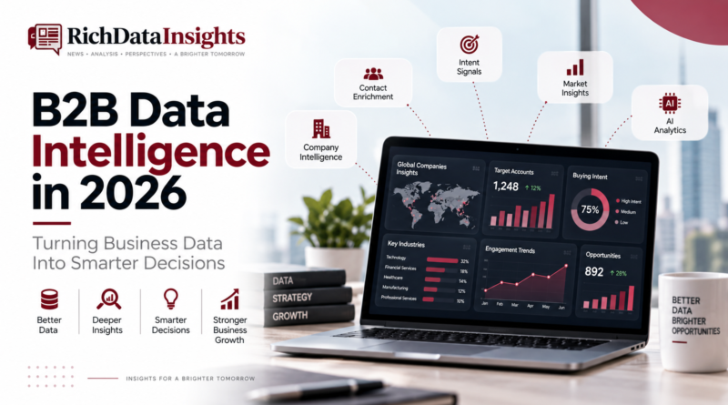 B2B data intelligence in 2026 for smarter business decisions